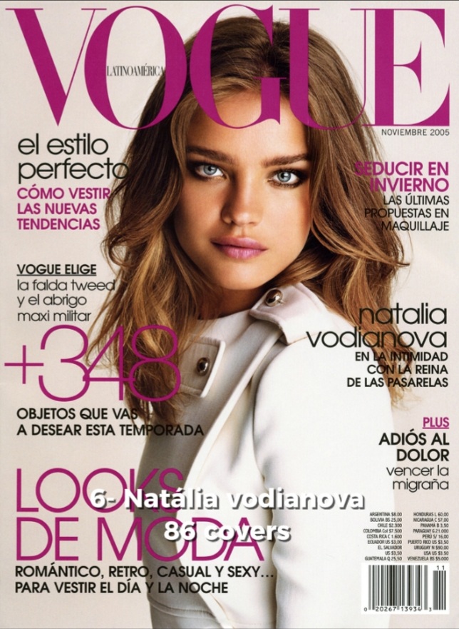 Portada Vogue