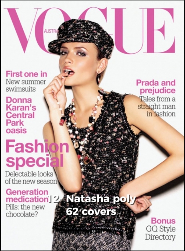 Portada Vogue